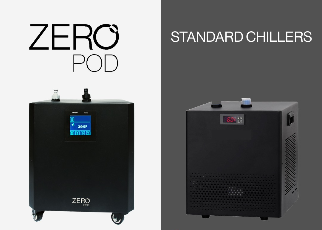 What makes ZEROPOD different?